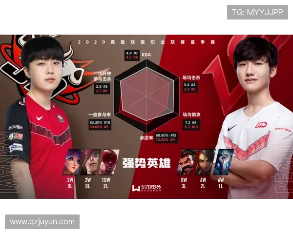 王者荣耀深度解析JDG战队在阵地战中的策略与执行技巧 王者荣耀深度解析JDG战队在阵地战中的策略与执行技巧