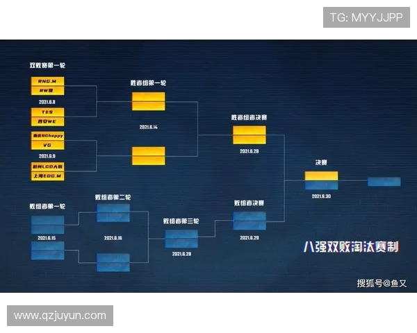 王者荣耀耐力排行榜揭晓EDG荣登第七名引发热议 王者荣耀耐力排行榜揭晓EDG荣登第七名引发热议