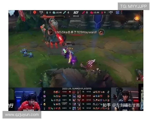 赛后复盘分析LNG与TES对决中的战术与策略启示 赛后复盘分析LNG与TES对决中的战术与策略启示