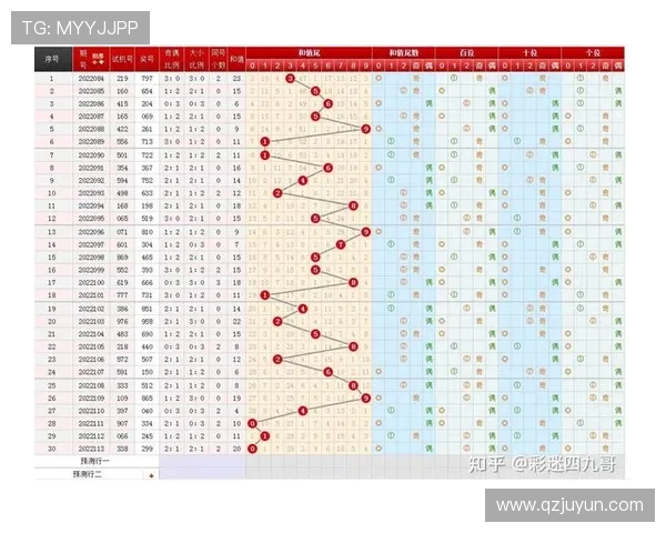 1415赛季上海队与广东队的激烈对决回顾与分析