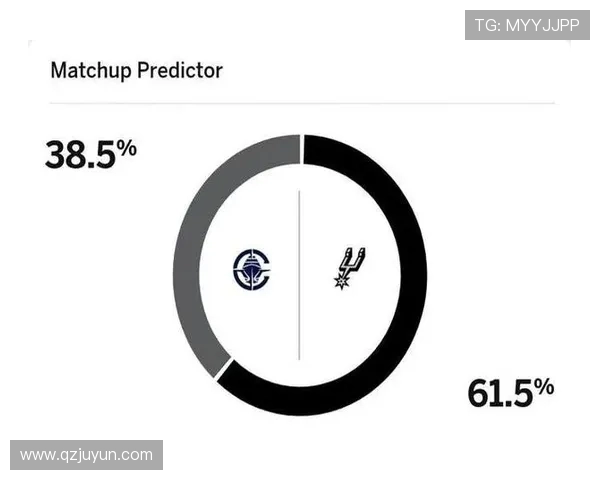 NBA马刺与快船对决前瞻分析及比赛结果预测
