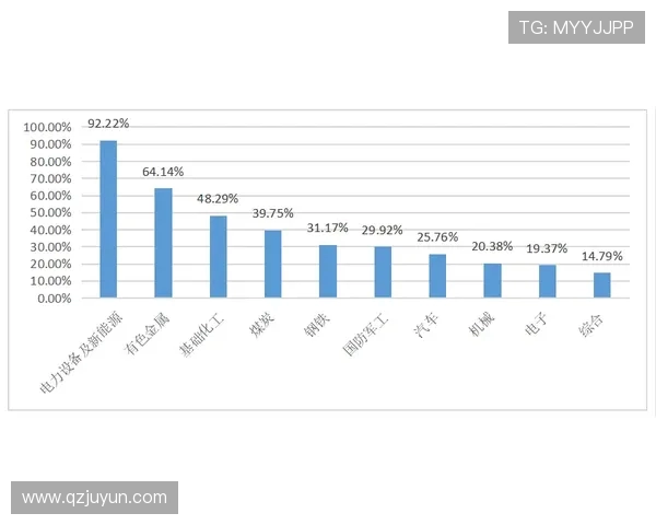 足球11对11仿真技术的创新与应用探讨及未来发展趋势分析