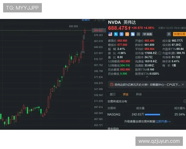 RNG中路突破分析:成败得失与战术调整的深度剖析 RNG中路突破分析:成败得失与战术调整的深度剖析