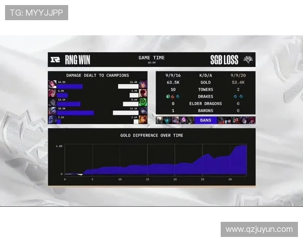 RNG战队近期状态引发热议球迷对表现和未来充满争议与期待