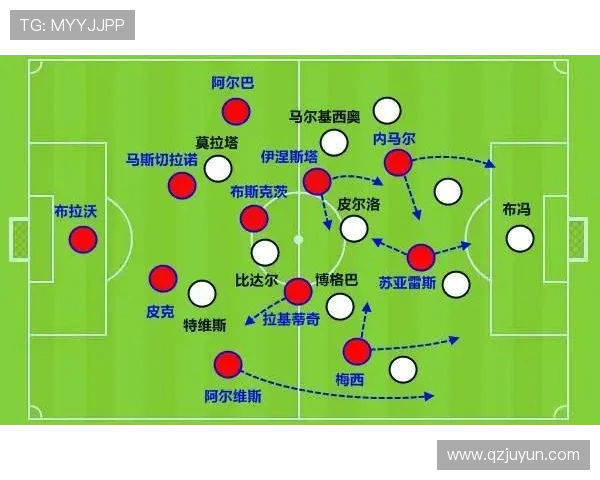上海足球队节奏表现分析:数据揭秘球队战术与表现的深层联系 上海足球队节奏表现分析:数据揭秘球队战术与表现的深层联系