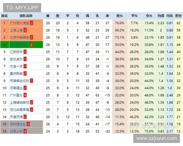 成都篮球队与南京篮球队赛后复盘分析团队配合与战术执行的关键因素
