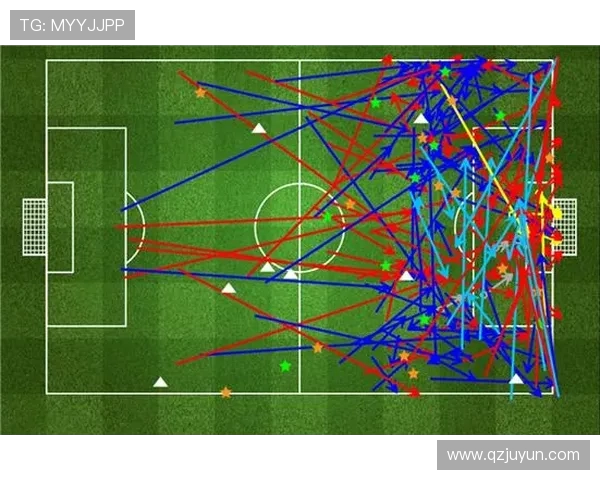 成都羽毛球队边路渗透战术分析及其在比赛中的得失表现