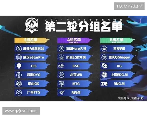 王者荣耀战队TES的节奏解析与战术深度剖析